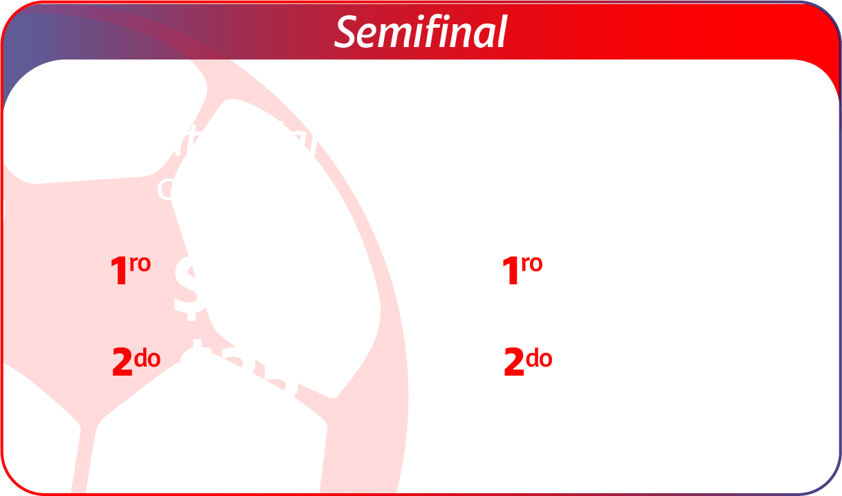 premios cuarto de final